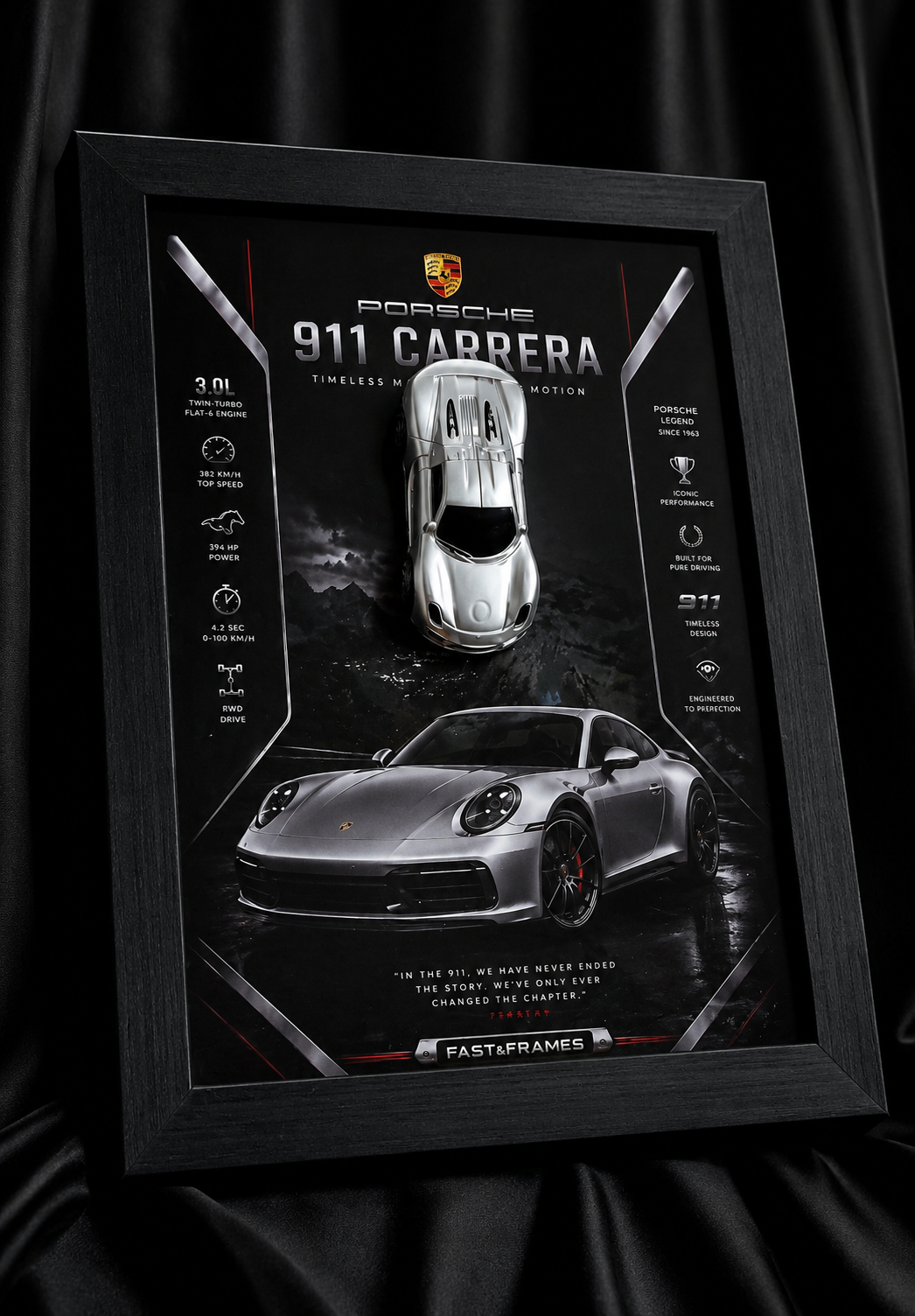 Porsche Carrera 911